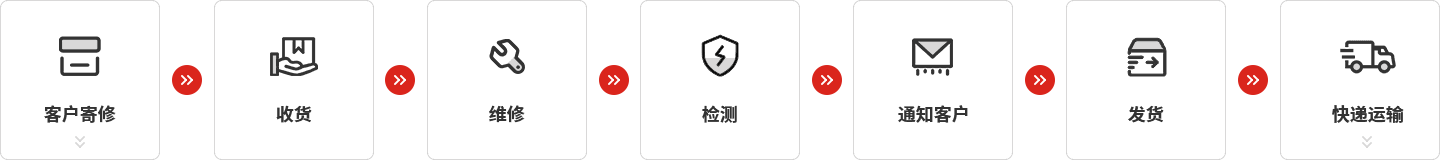 星空仪器